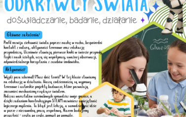 Plakat - profil 1B