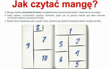 Jak czytać mangę-1